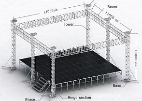 konstrukce - stage - zastreseni - alutruss - nivtec - litec - litec - milos - taf -kasume